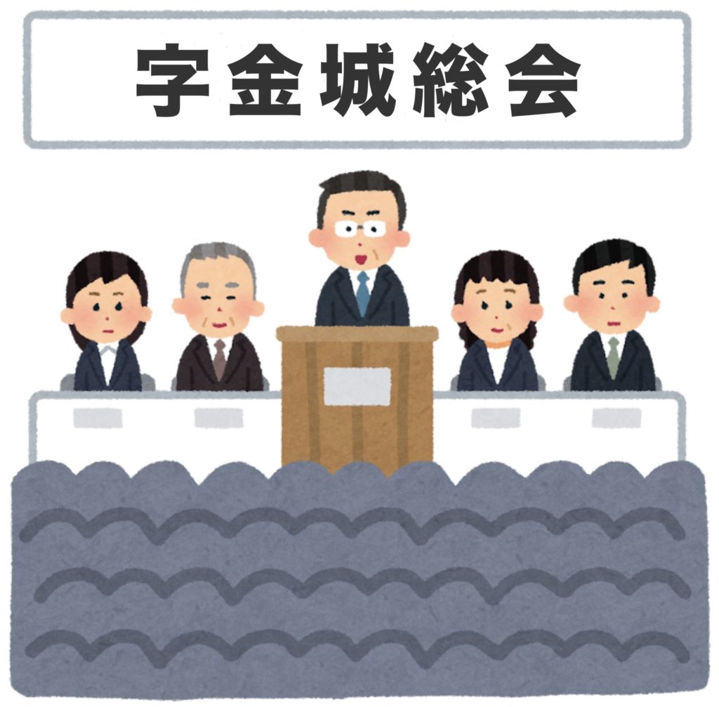 字金城総会